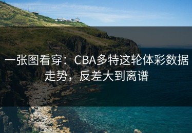 一张图看穿：CBA多特这轮体彩数据走势，反差大到离谱
